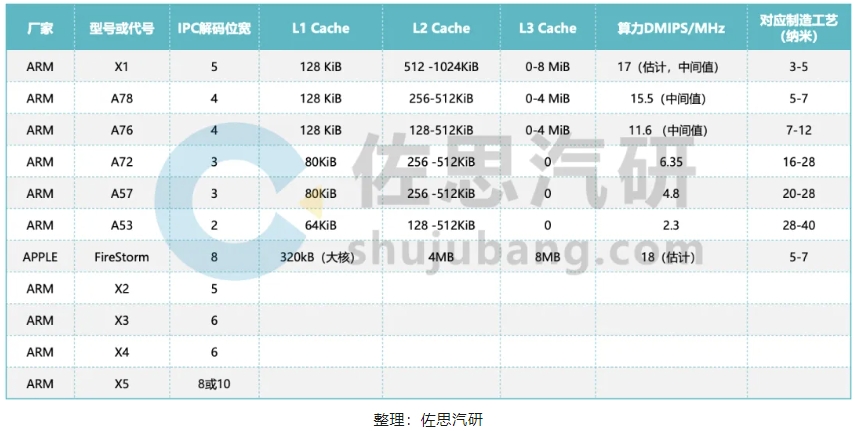 精准一码发财2024